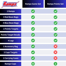 Load image into Gallery viewer, Rampz Game Set